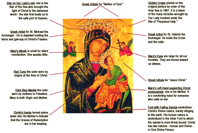 our lady of perpetual help symbol def.